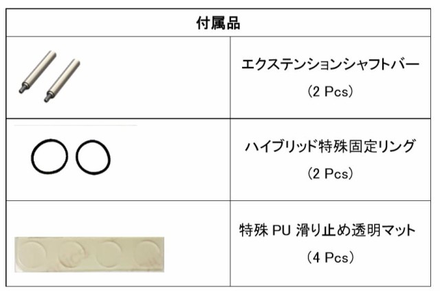 フルテック FURUTECH NCF Booster-Signal-L コネクター ケーブル